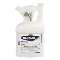 Fendona CS Controlled Release Insecticide